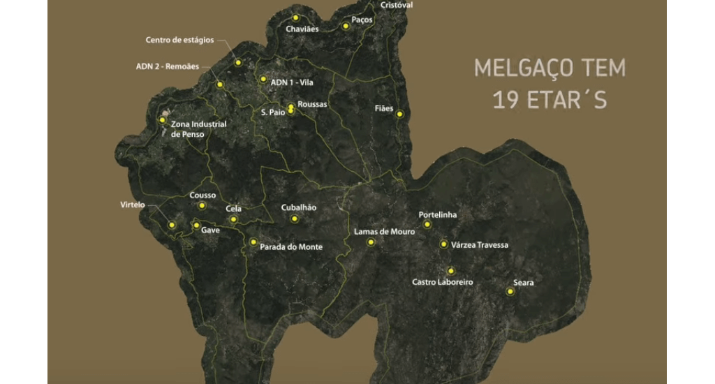 melgaço Sustentabilidade ETAR